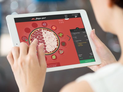 Most effective Pizza POS System: Simplify Your Business