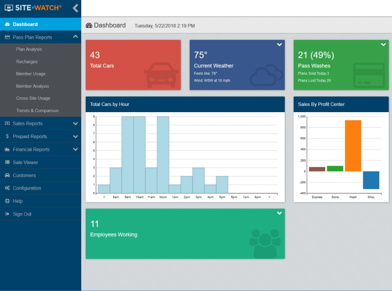 4 Best Car Wash POS Systems | Increase Sales with Software