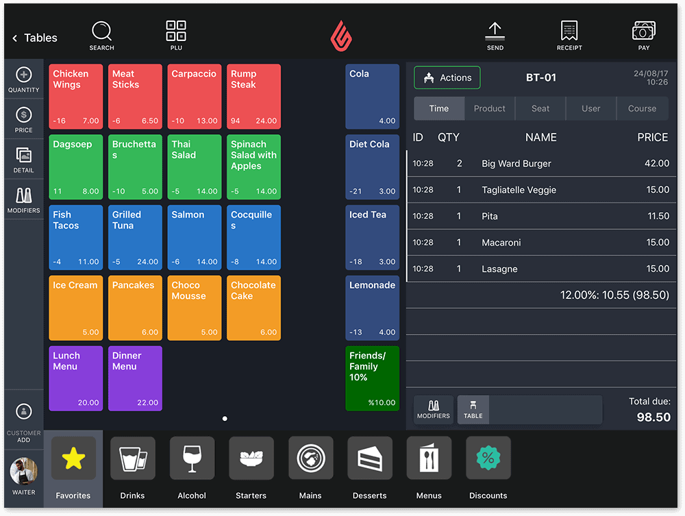 5 Best Pos Systems For Fast Food Restaurants Top Qsr Software