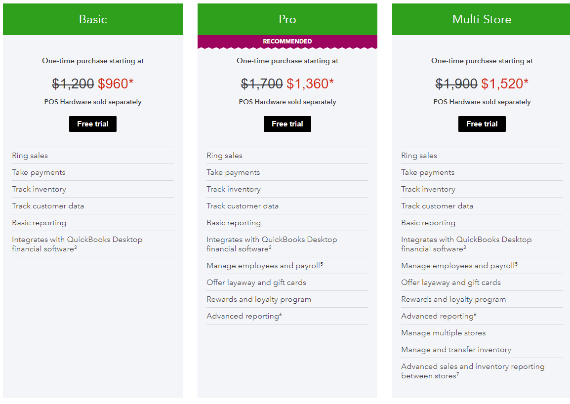 quickbooks pos software 3 user price