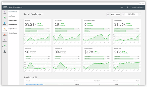 a screenshot of a dashboard