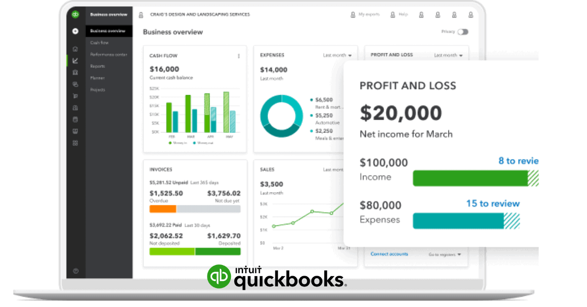 Choosing POS for QuickBooks in 2022 Everything You Need to Know